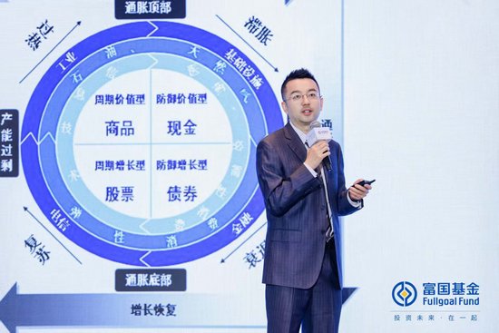 富國基金陳杰：迎接新模式，走出“悲觀論”，加大成長性方向的配置