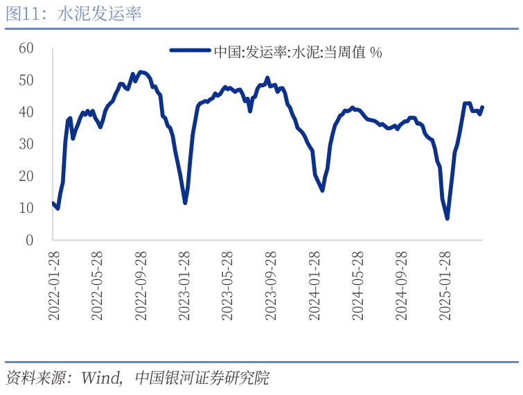 中國銀河宏觀：攻守兼?zhèn)?、靜待其變