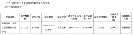 敏芯股份連虧三年，低毛利困局難解