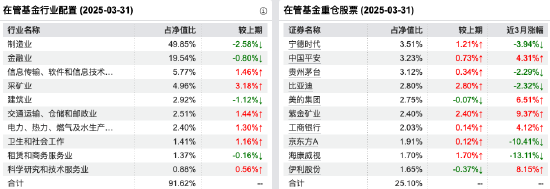 量化投資探索AI前沿：海富通致遠(yuǎn)量化選股本周面市，擬任新銳基金經(jīng)理林立禾