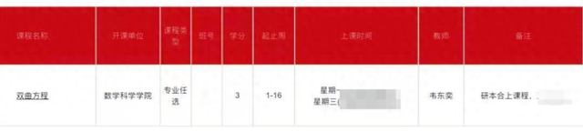 經(jīng)歷賬號風(fēng)波后的韋東奕正常工作：稱輿論已影響到自己，不想再做任何回應(yīng)
