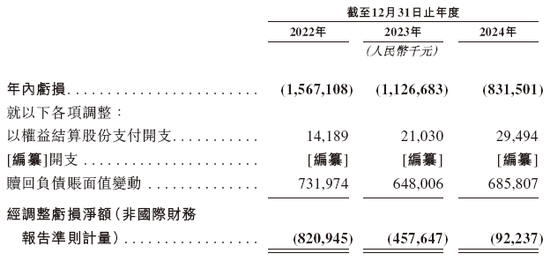 極智嘉 Geek+，全球AMR領(lǐng)軍企業(yè)，通過港交所IPO聆訊，或很快香港上市