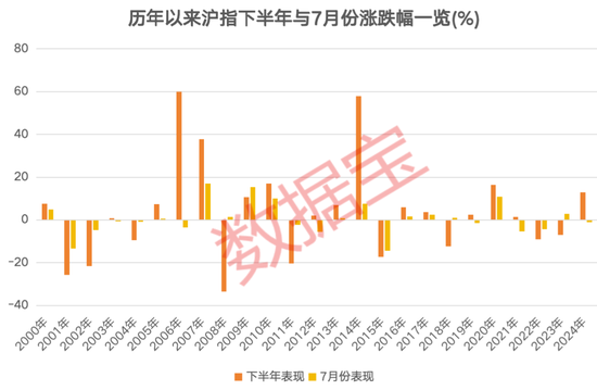 3股獲機(jī)構(gòu)積極關(guān)注！熱門(mén)金股出爐，這些績(jī)優(yōu)潛力股或被“錯(cuò)殺”
