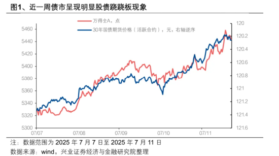搶錢行情？市場，又輪動(dòng)到了人工智能！