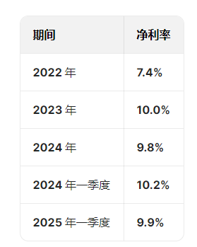 奧克斯空調(diào)港股IPO更新招股書：年收入300億元資產(chǎn)負(fù)債率超80%，鄭堅江控制96.36%投票權(quán)股權(quán)集中待解