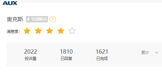 奧克斯空調(diào)港股IPO更新招股書：年收入300億元資產(chǎn)負(fù)債率超80%，鄭堅江控制96.36%投票權(quán)股權(quán)集中待解
