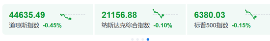 深夜！剛剛，中美經貿會談大消息！