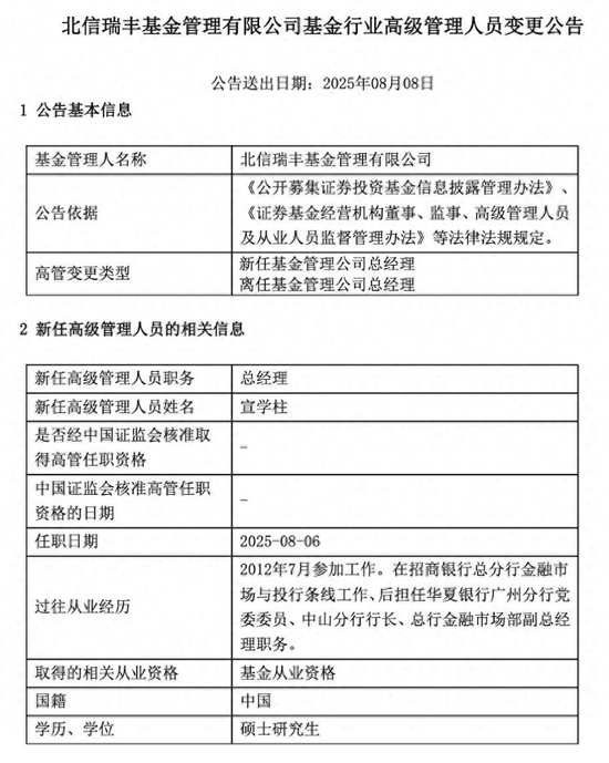 規(guī)?？s水至27億，北信瑞豐基金高管更迭上演