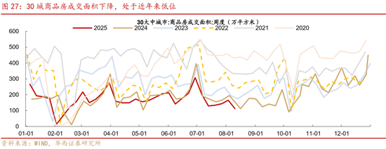 華西策略證券：類權(quán)益市場(chǎng)出現(xiàn)魚尾行情，如何博弈？