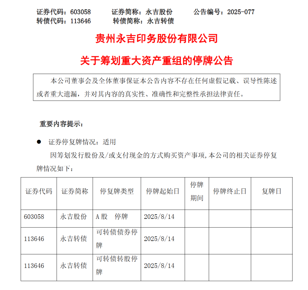 今起停牌！603058 籌劃重大資產(chǎn)重組