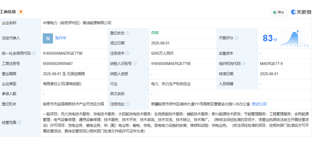 又一央企成立清潔能源有限公司！