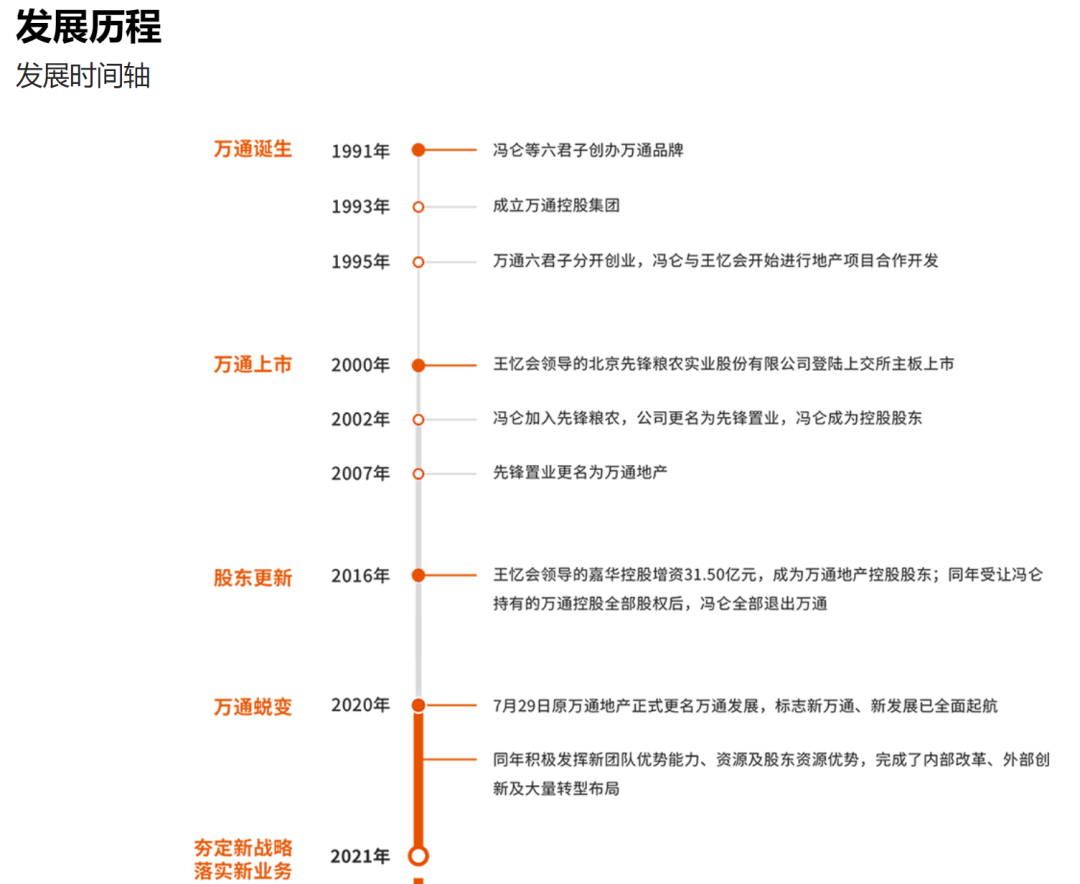 71歲萬通發(fā)展董事長，被北京市公安局拘留