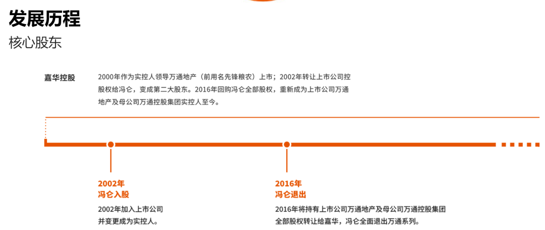 71歲萬通發(fā)展董事長，被北京市公安局拘留