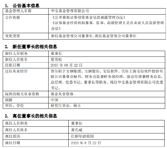 寶武系老將夏雪松接棒黃孔威！能否引領公司實現(xiàn)“萬億華寶”愿景？