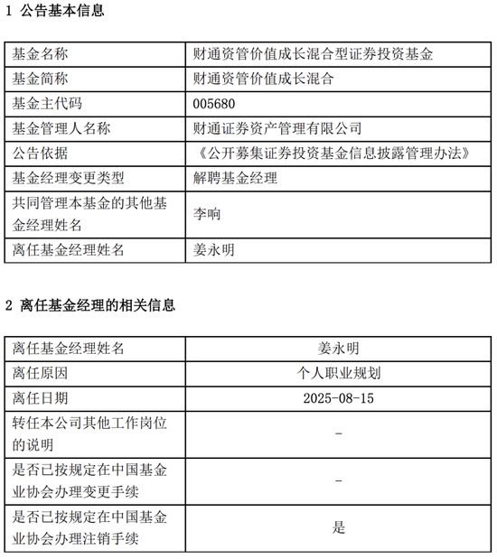 A股慢牛行情：財通資管規(guī)模大幅縮水，權(quán)益總監(jiān)突然離職？