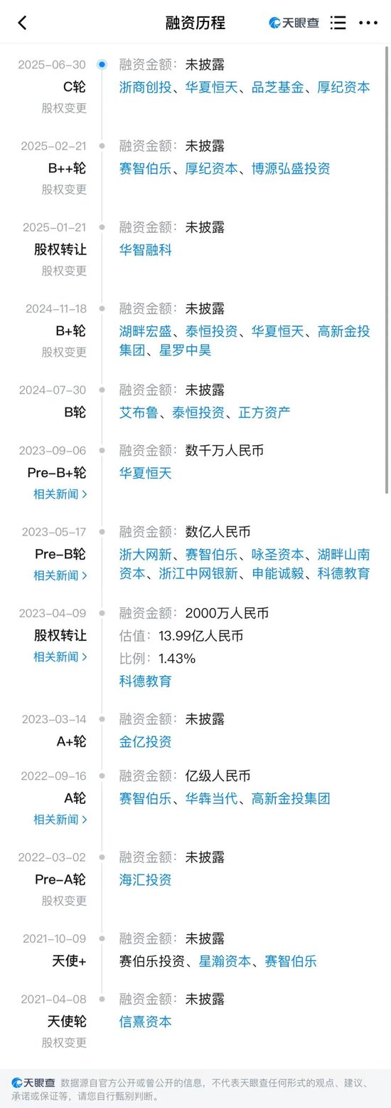 6連板妖股天普股份“接盤俠”什么來(lái)頭？3家上市公司跟著喝湯！