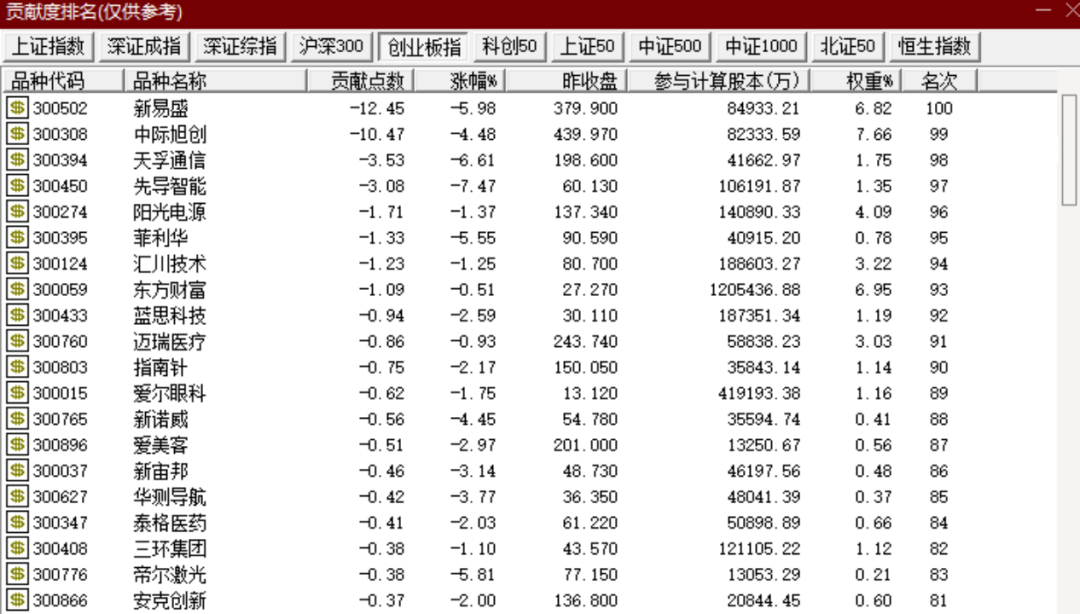 一則研報突襲！超級黑馬，集體大跌！